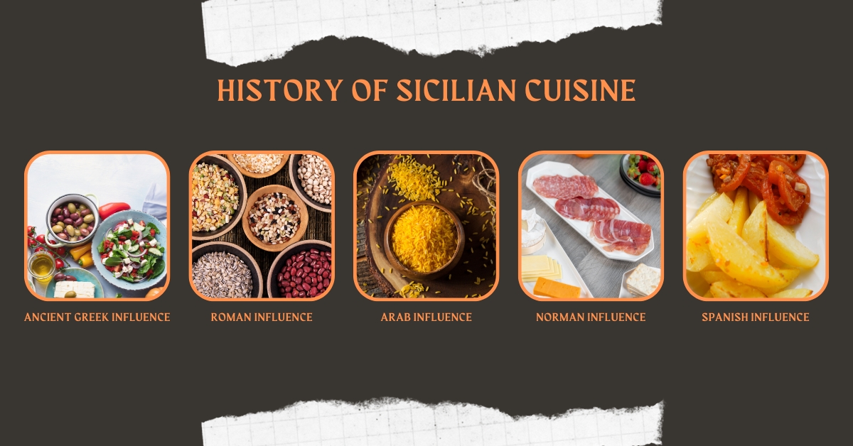 History of Sicilian Cuisine
